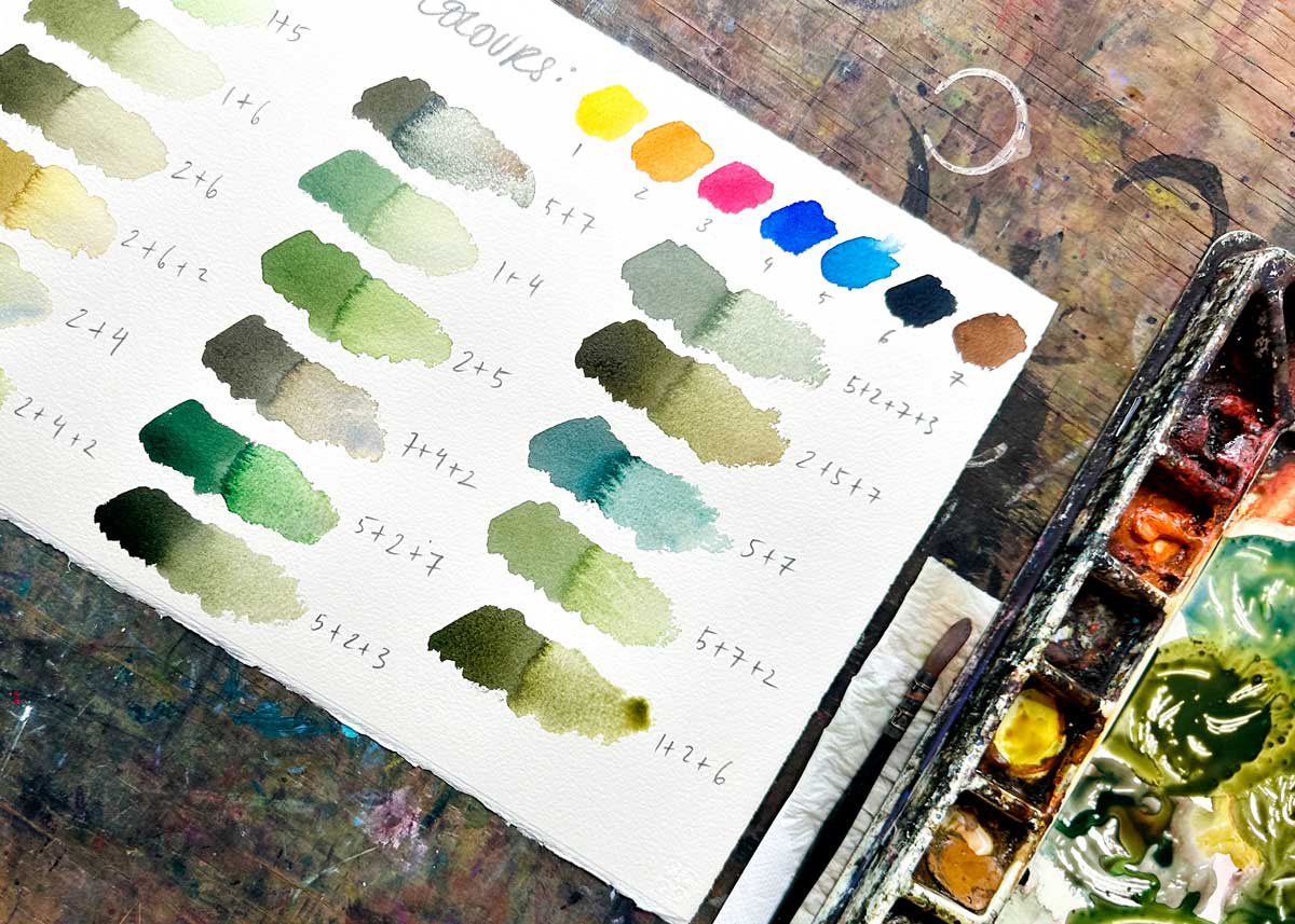 Take the Guesswork out of Green: A New YouTube Video