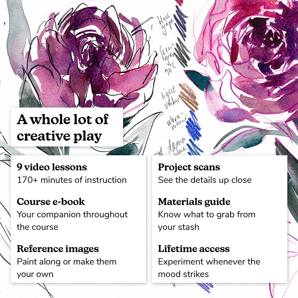 Watercolour Explorations: Spring Florals in Mixed Media Online Course