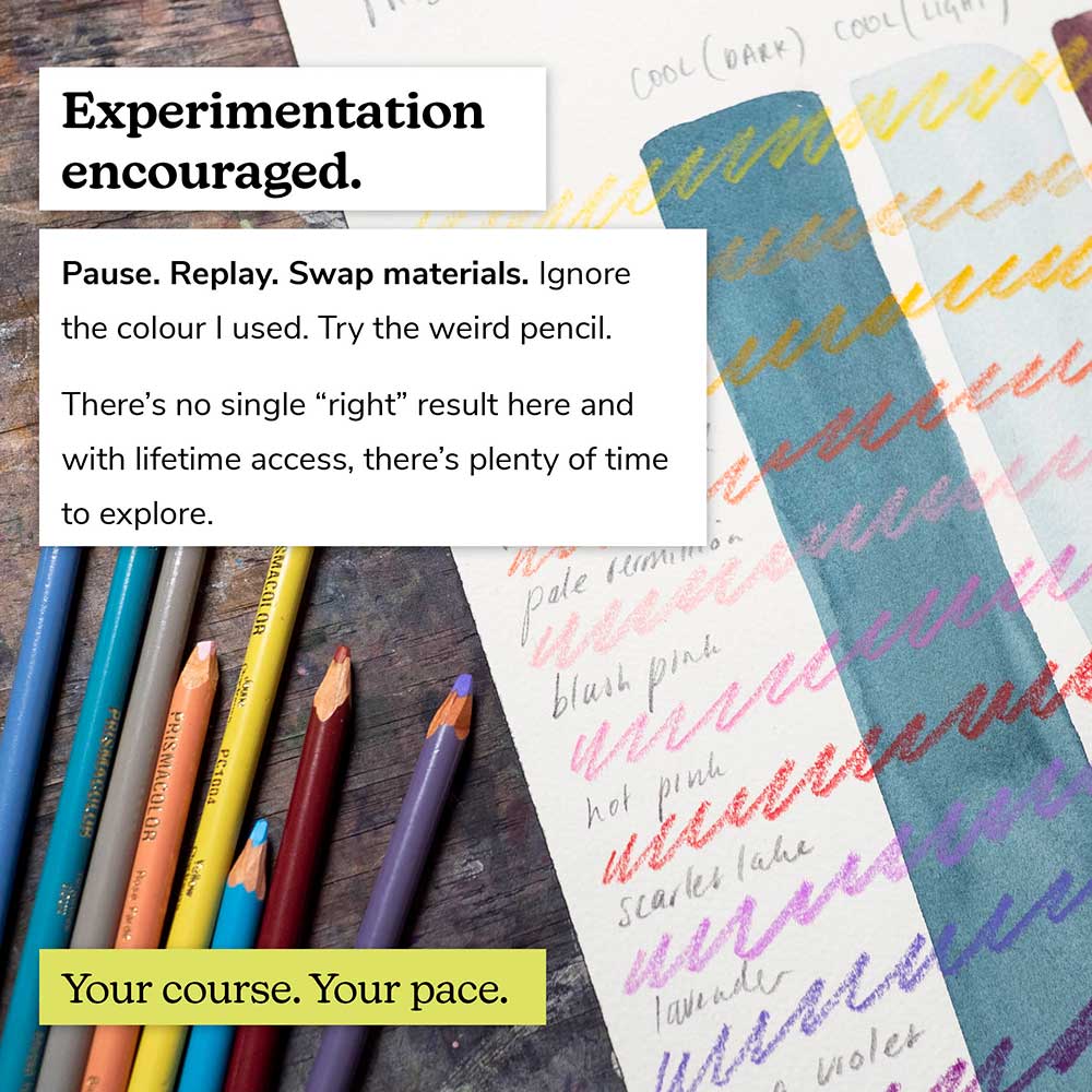 Watercolour Explorations: Spring Florals in Mixed Media Online Course